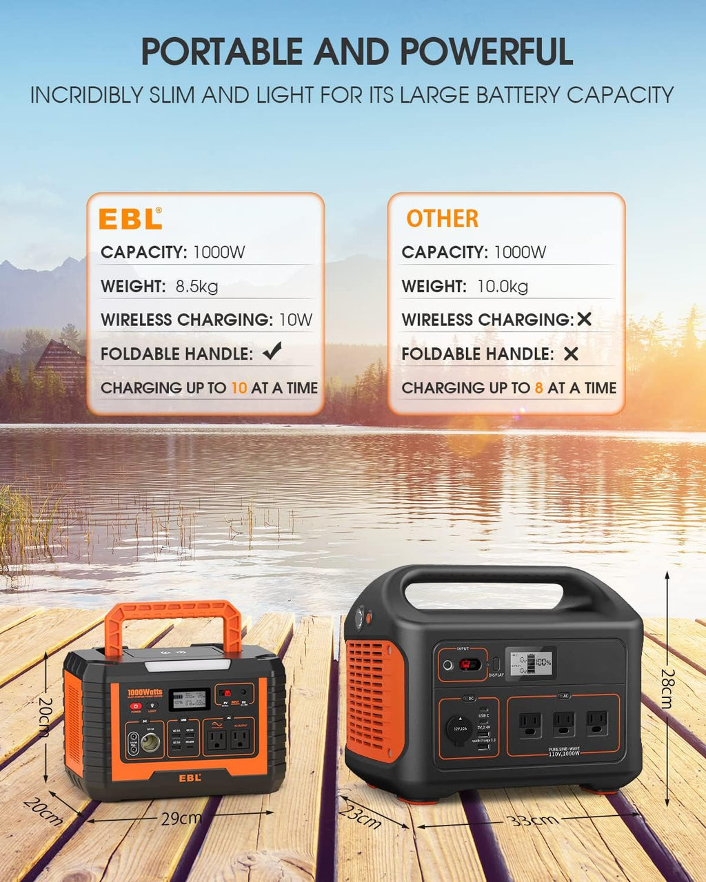1000W Solar Generator with 200W Portable Solar Panel, Power Station for RV Camping and Home Emergency Q17457