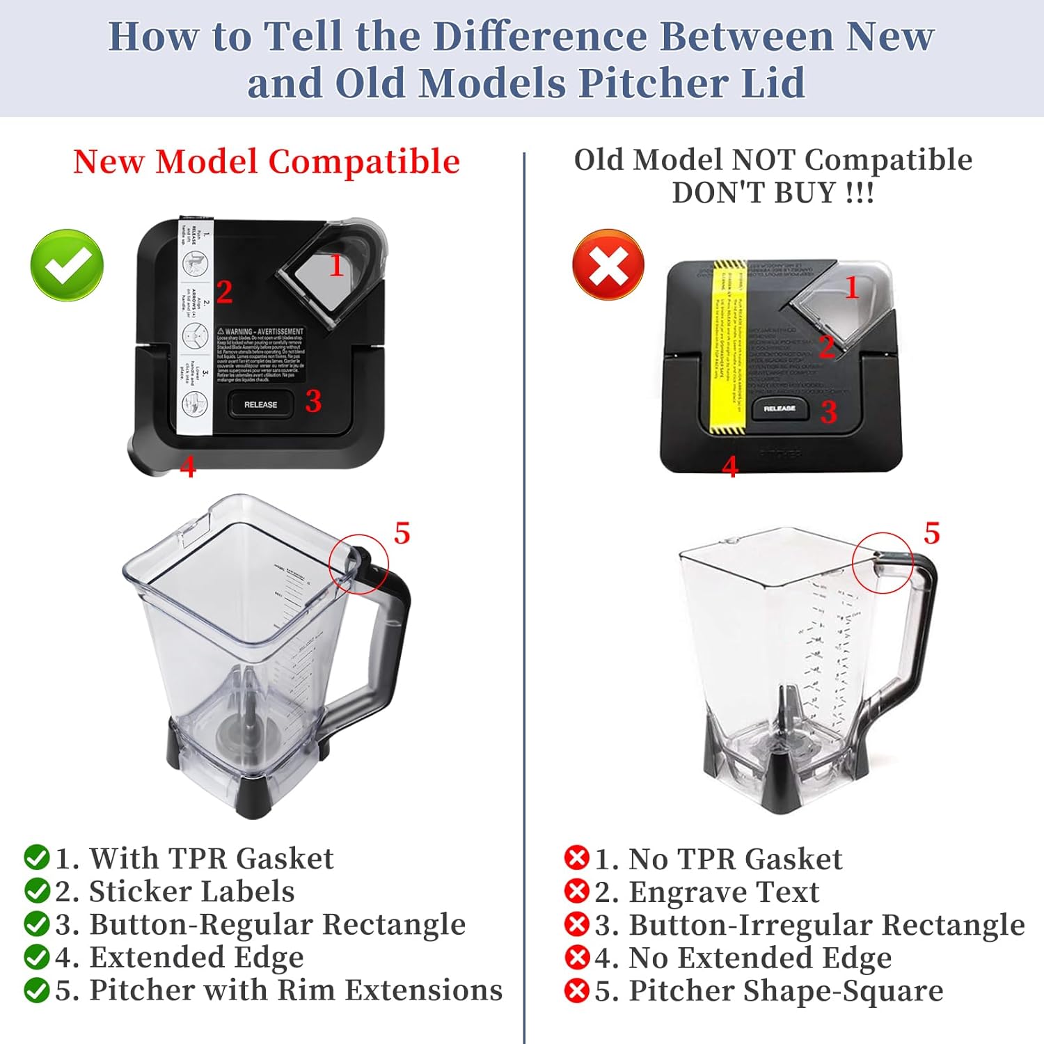 Blender Lid Replacement for 72 oz Pitcher B331