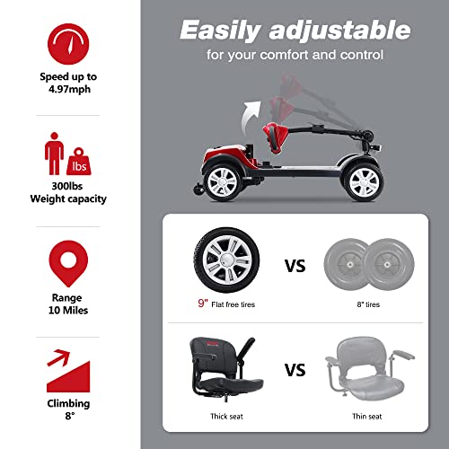 Mobility Scooter for Adults R629