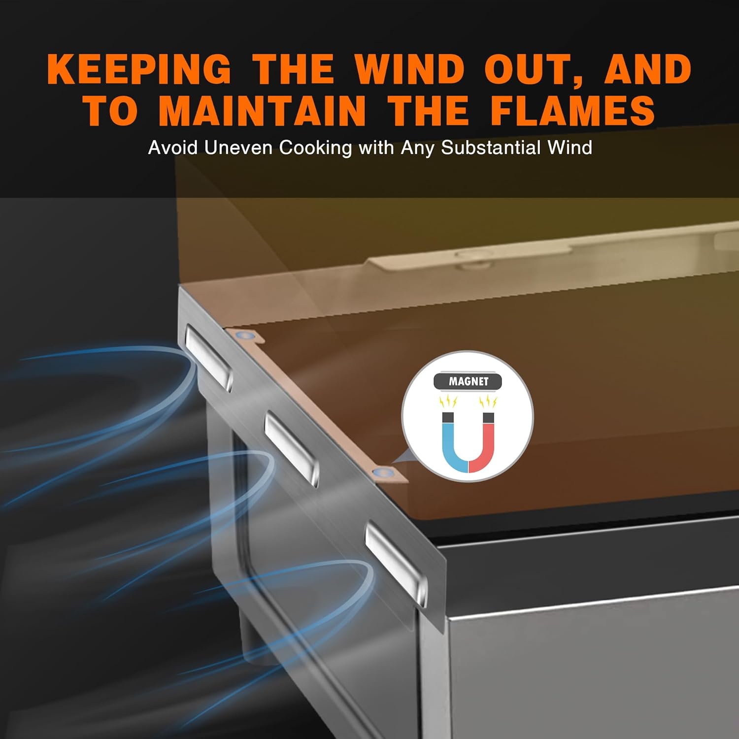 Wind Guard for 28 Inch Griddle, Magnetic Stainless Steel Wind Screen L8775