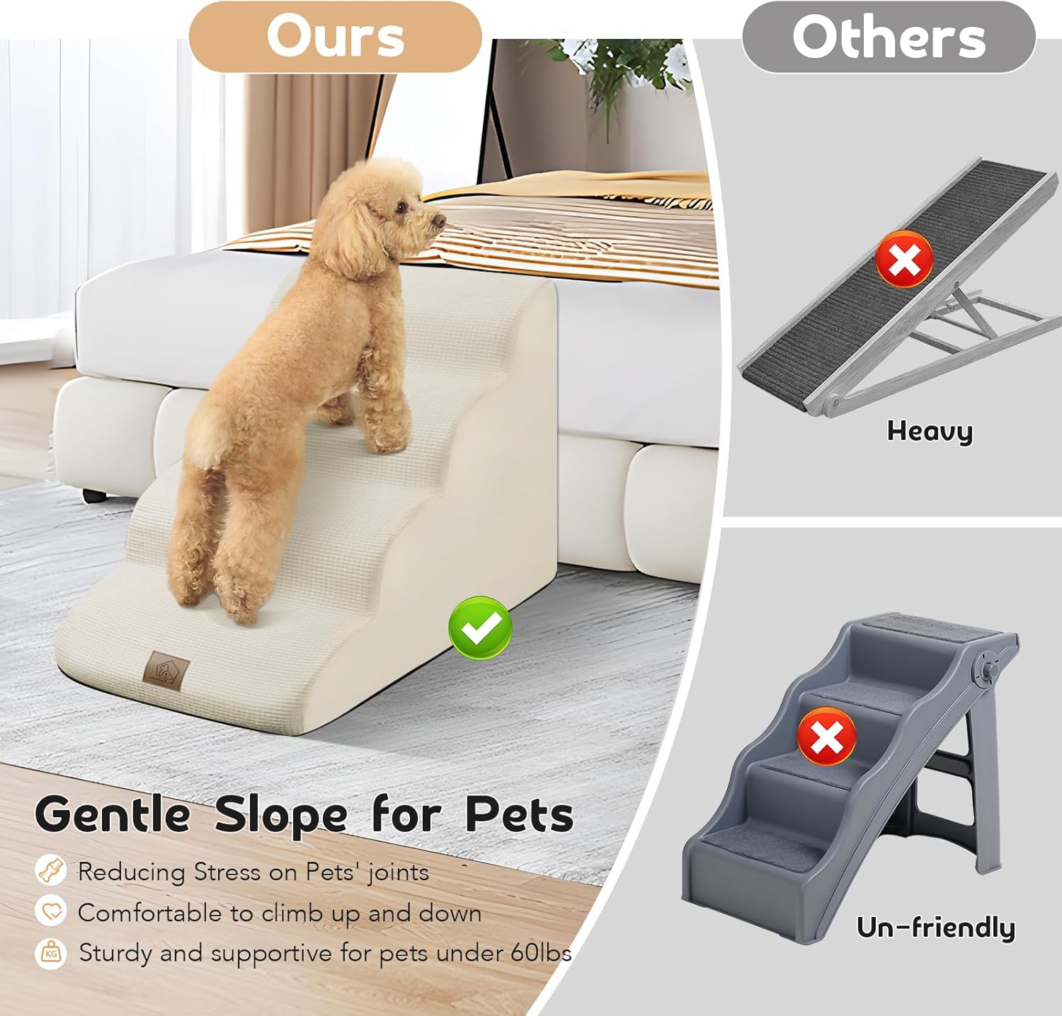 Foam Pet Stairs for High Bed, 4-Tier Dog Steps with Non-Slip Bottom, Beige P5934