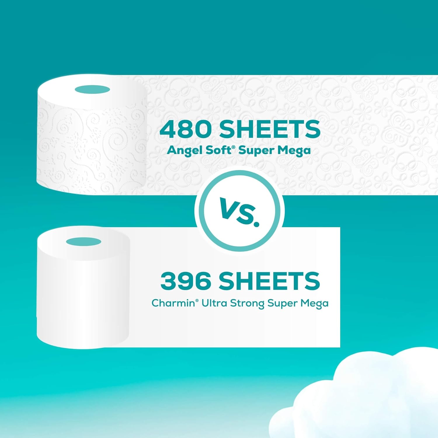 Toilet Paper, 24 Super Mega Rolls, Soft and Strong D69778