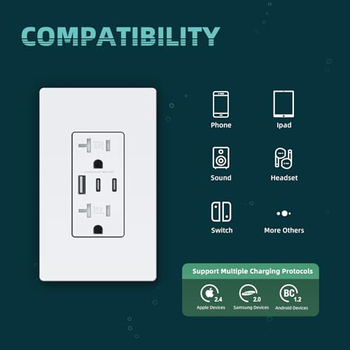 USB Wall Outlet with Dual USB-C Ports, 30W, Tamper-Resistant, White Y50754