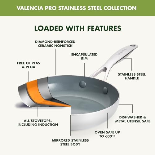 Hard Anodized Ceramic Nonstick Frying Pan Skillet Set, 8 and 10 Inch, PFAS-Free L781117