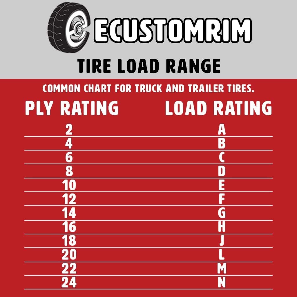 All-Terrain Radial Tire 215/75R15 B53110