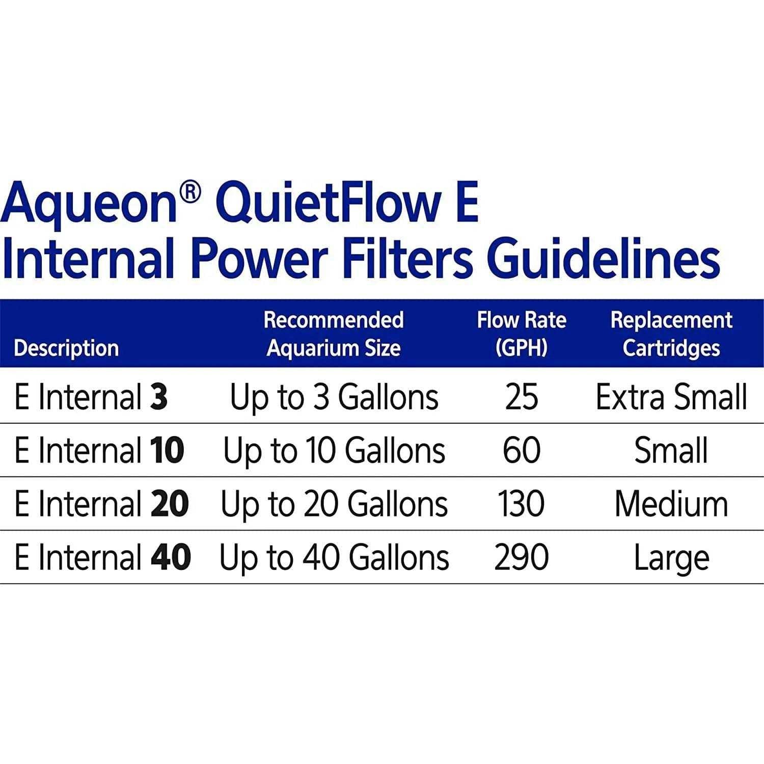 Internal Power Filter for Aquariums H83161