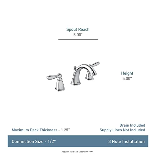 Oil-Rubbed Bronze Two-Handle Widespread Bathroom Faucet Trim Kit for 3-Hole Sink K6953