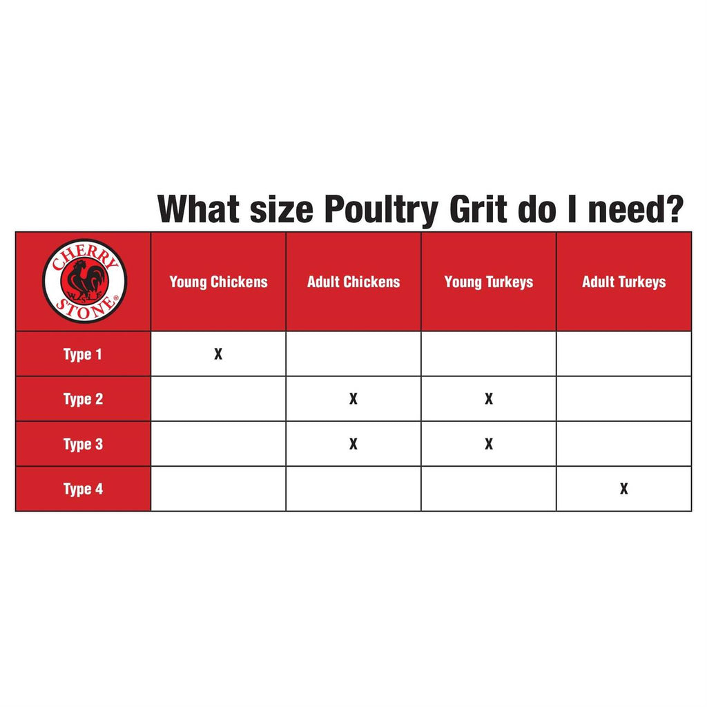 Poultry Grit for Chickens Z90450