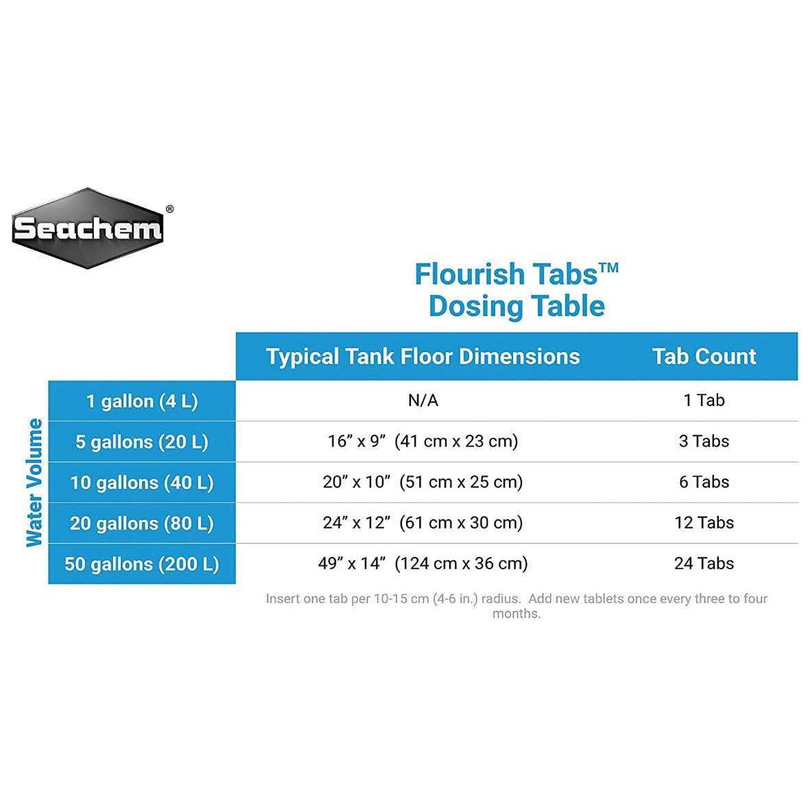Flourish Tabs for Aquarium Plants D14035