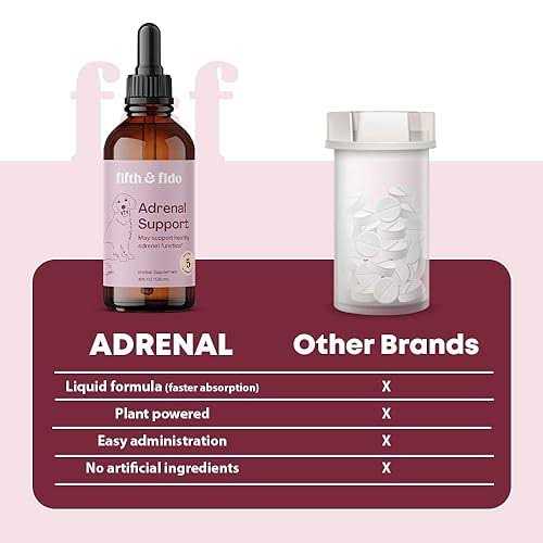 Adrenal Balance Treat for Dogs and Cats P271953