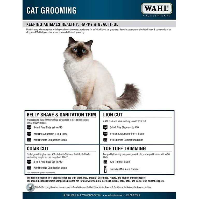 Cordless 2-Speed Pet Clipper W85964