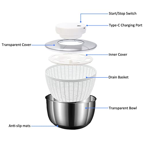 Automatic Electric Salad Spinner, 5L Type-C Rechargeable, Stainless Steel G75686