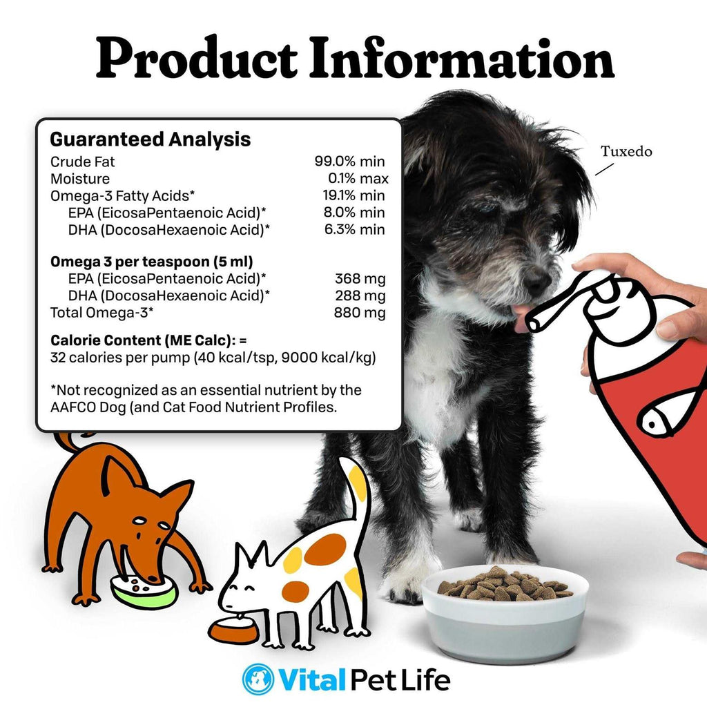 Fish Oil for Dogs Q518279