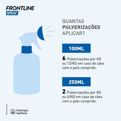 Frontline Spray 250 ml D75165