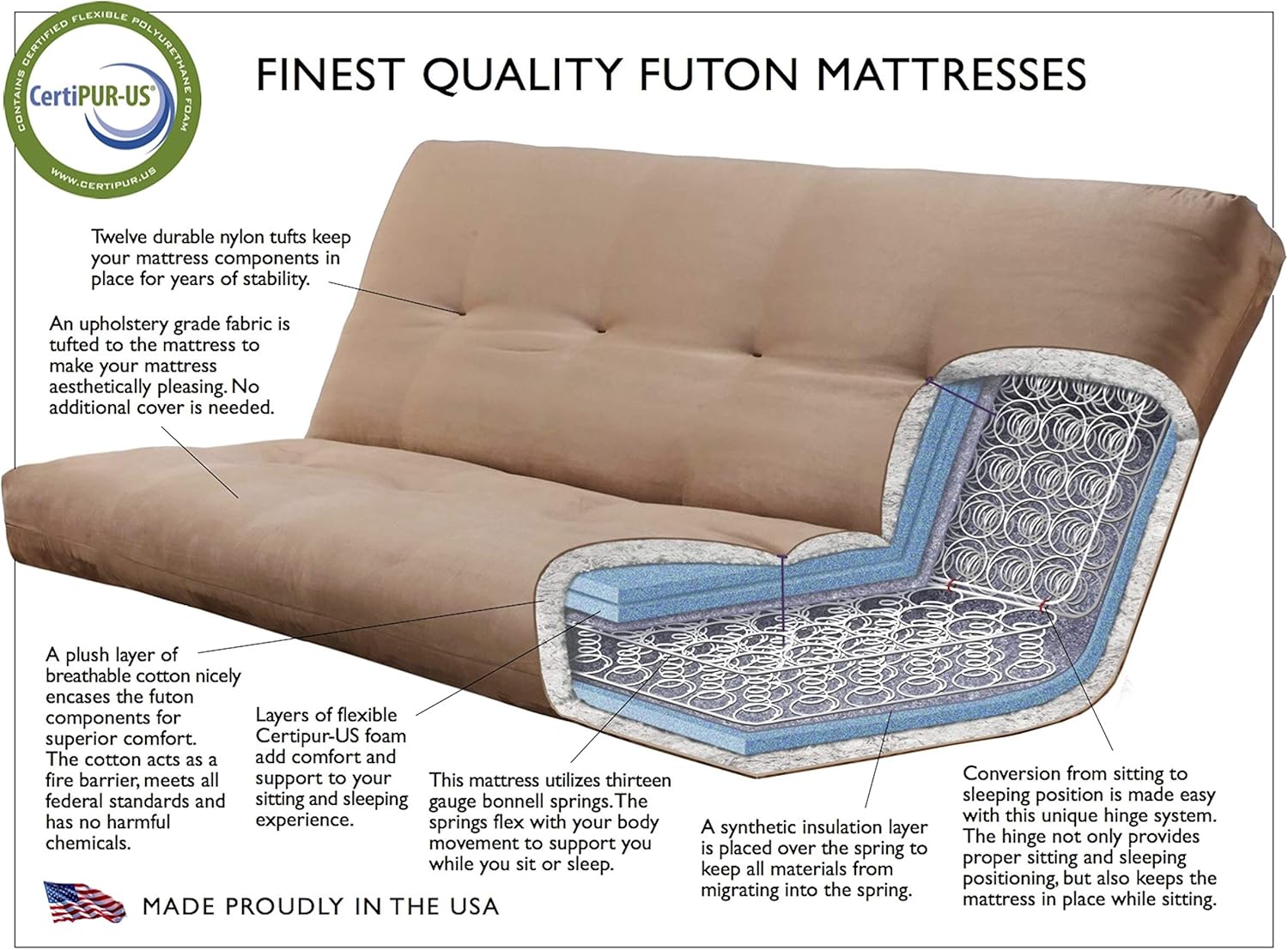 Full Size Futon in Espresso Finish, Linen Charcoal K208