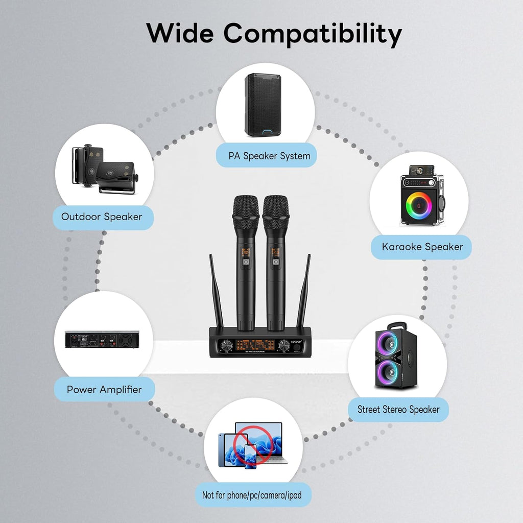 Metal Dual Wireless Microphone System with Receiver for Karaoke, DJ, Party I55368