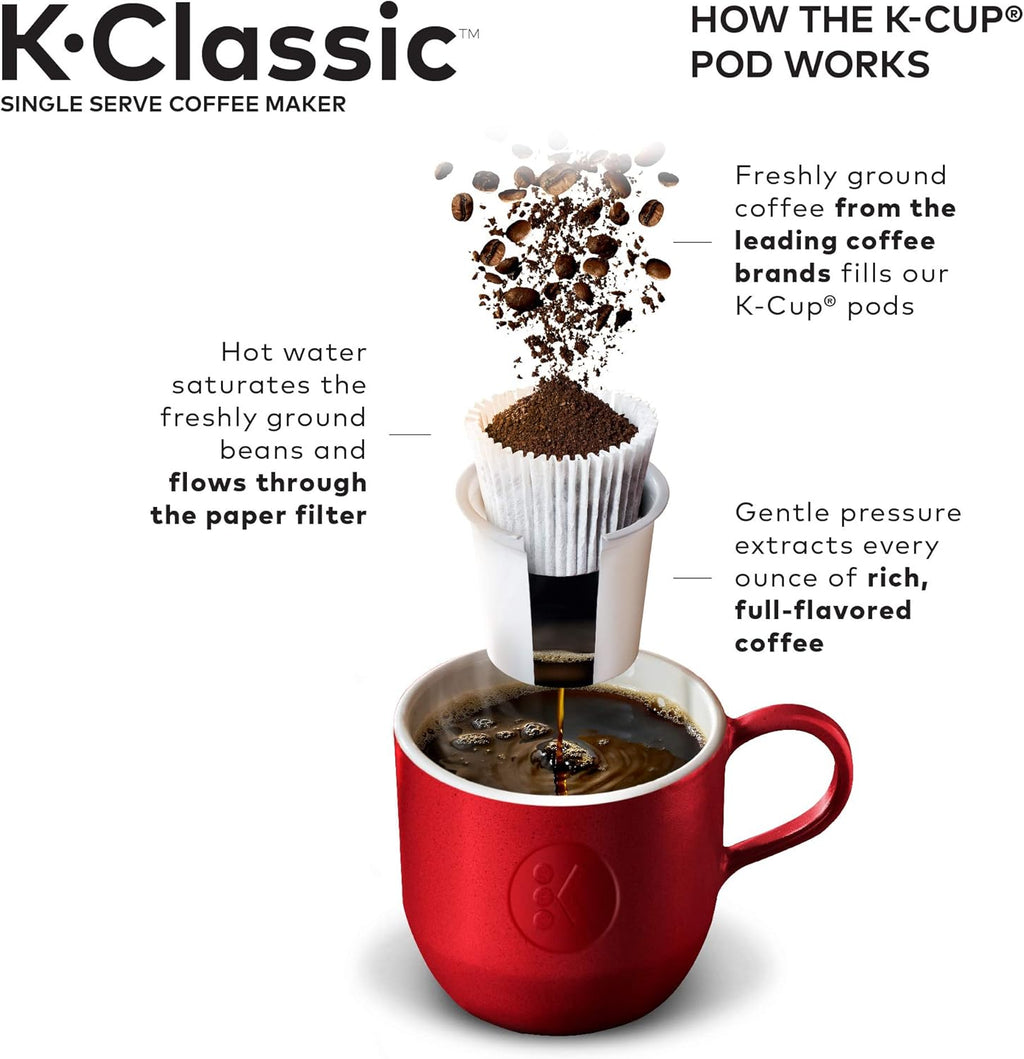 Single-Serve K-Cup Pod Coffee Maker, 6 to 10 oz. Brew Sizes M3589