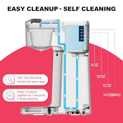 Single Serve Coffee Maker for Capsule and Ground Coffee, Self-Cleaning, 8-14 oz E18184