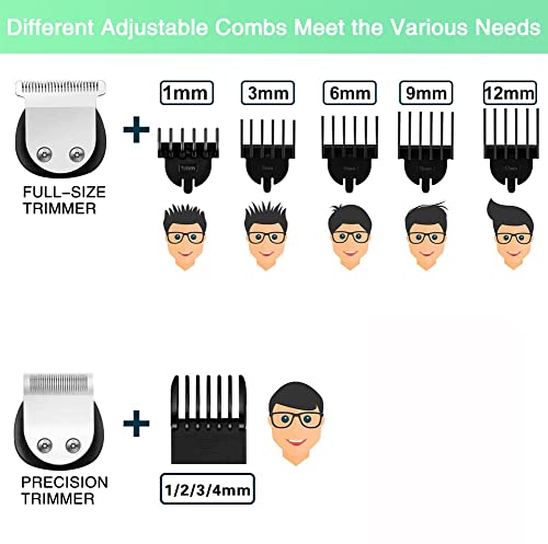 Beard Trimmer for Men, Waterproof Cordless Grooming Kit with LED Display X18958
