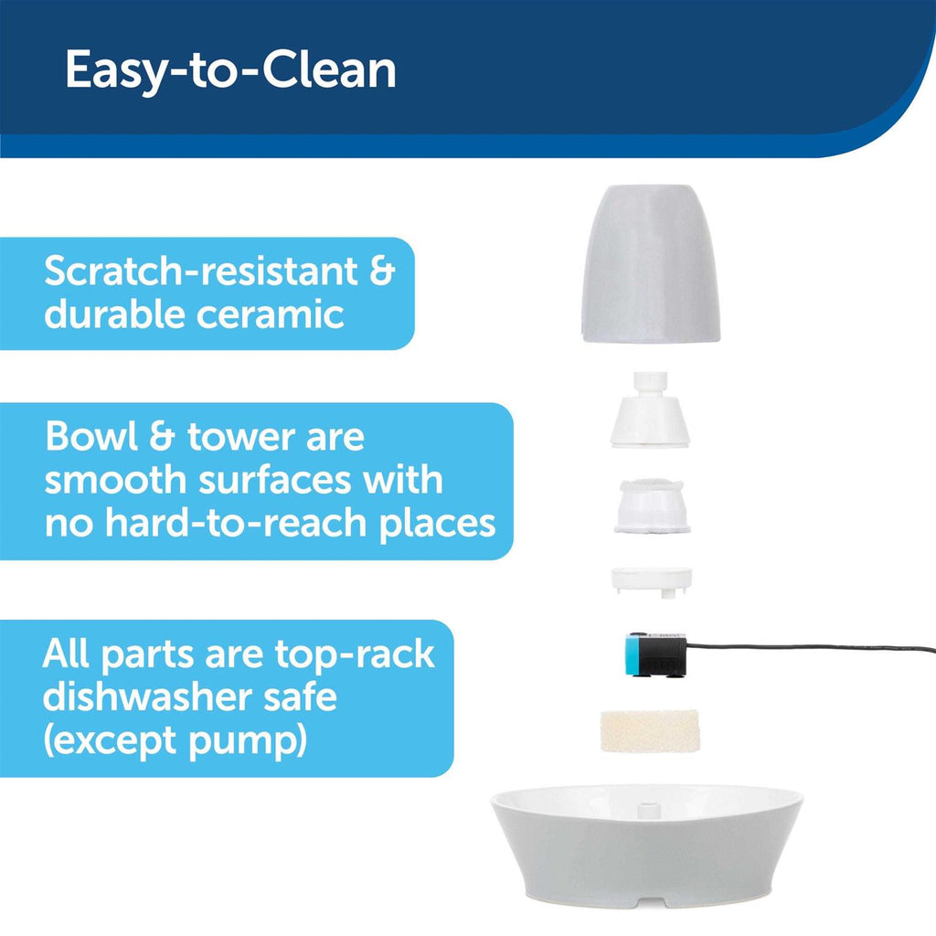 Ceramic Pet Fountain D8159