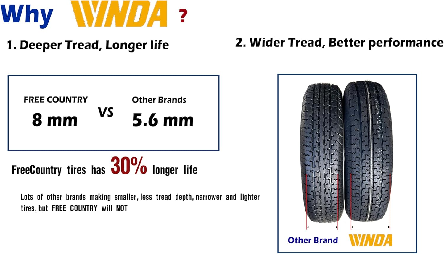 Trailer Tires 205/75R15 8-Ply Steel Belted Radial Q9408