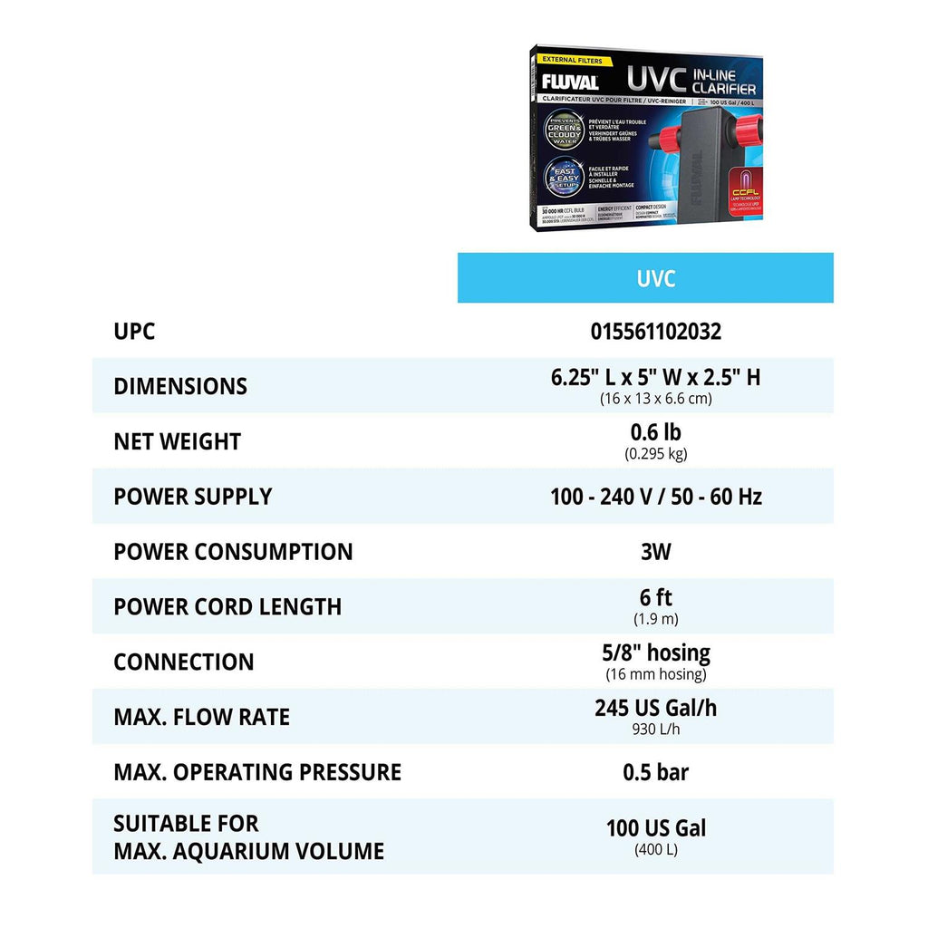 UVC In-Line Clarifier for Aquariums M1173
