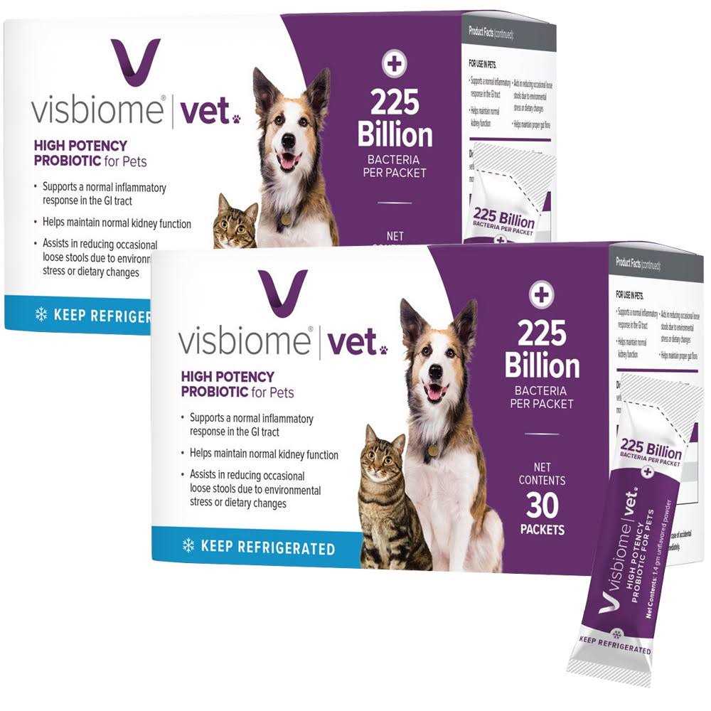 High Potency Probiotic for Pets G426