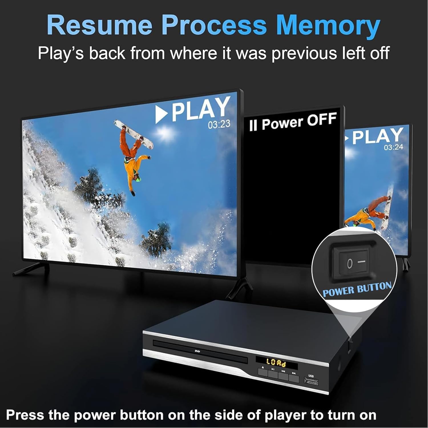 DVD Player, Region Free, Compact, Supports NTSC/PAL with USB Input N111340