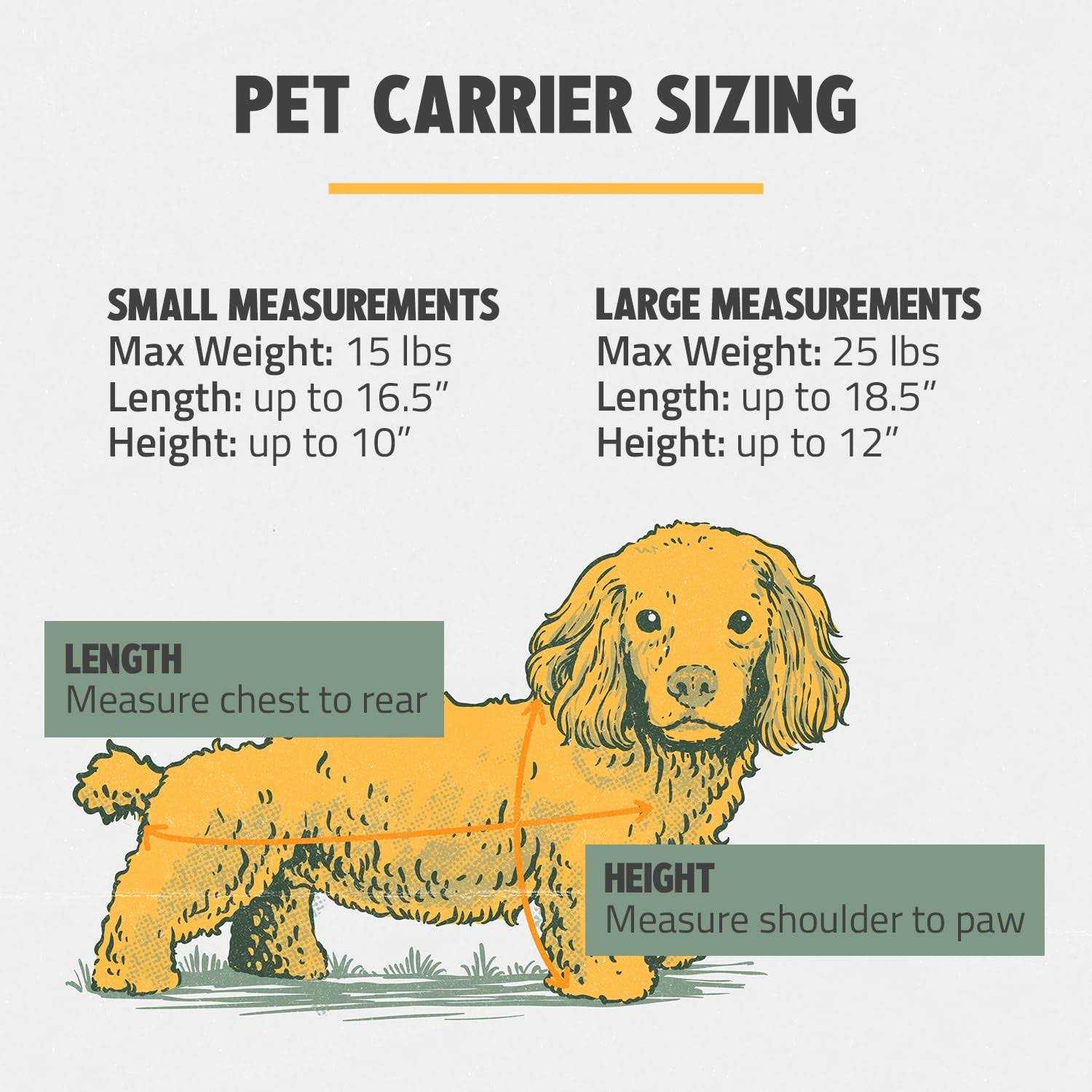 Pet Car Seat & Airline Compliant Carrier K620239