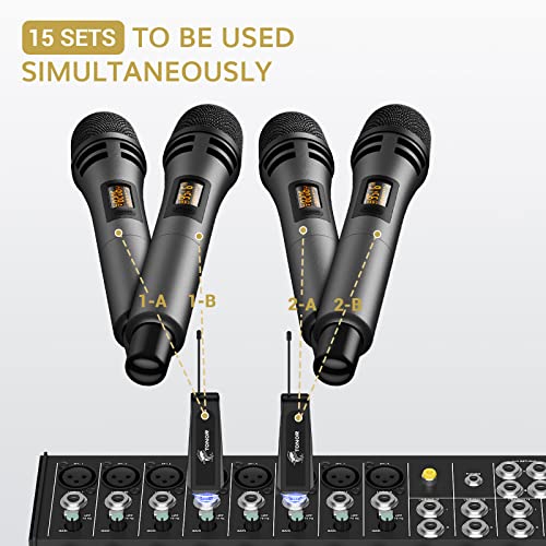 Wireless Microphone System, UHF Dual Karaoke Mic with Rechargeable Receiver A423