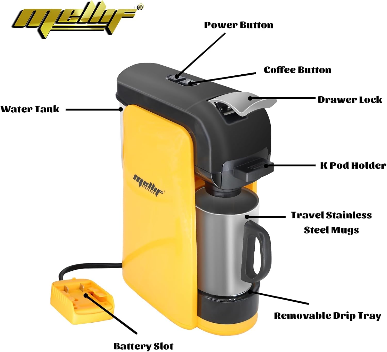 Cordless Coffee Maker for 20V Max Battery, Portable Single-Serve Brewer for K-Cup Pods and Ground Coffee U312981