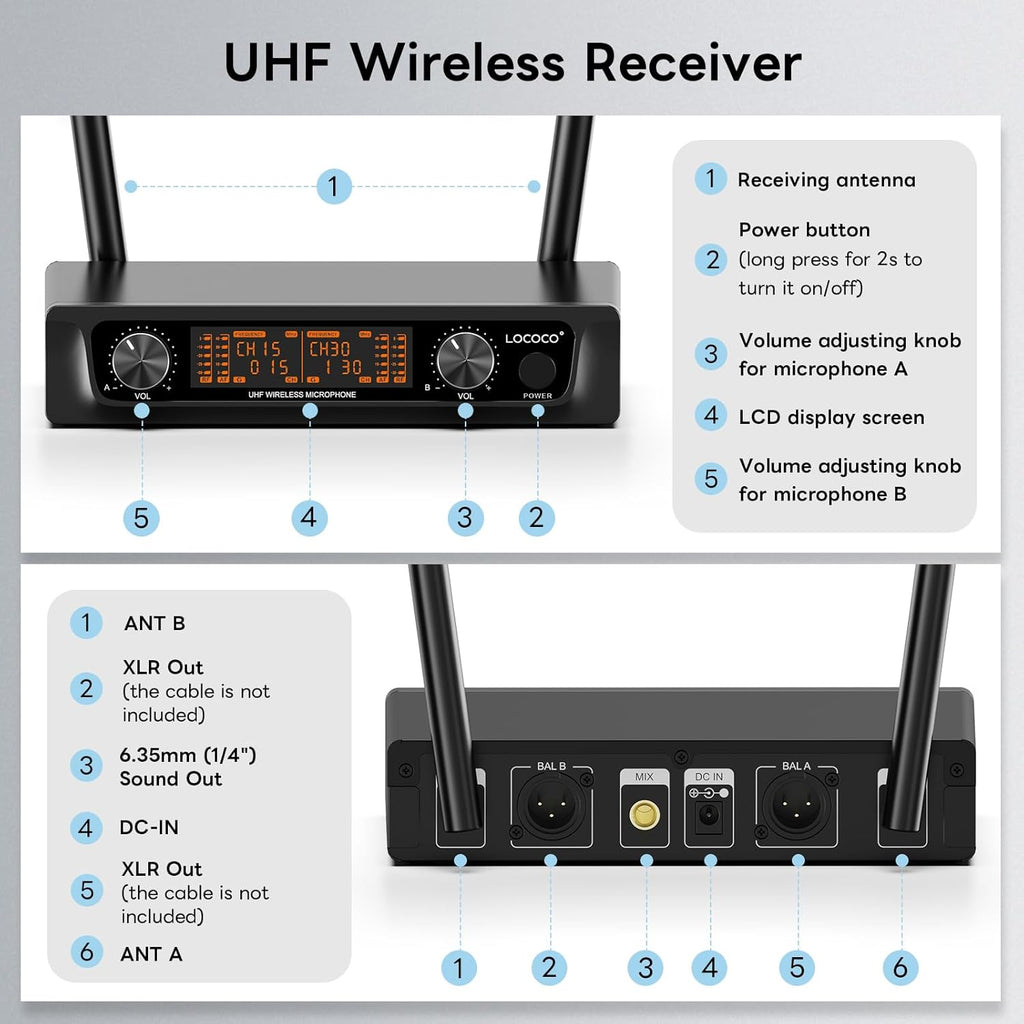 Metal Dual Wireless Microphone System with Receiver for Karaoke, DJ, Party I55368