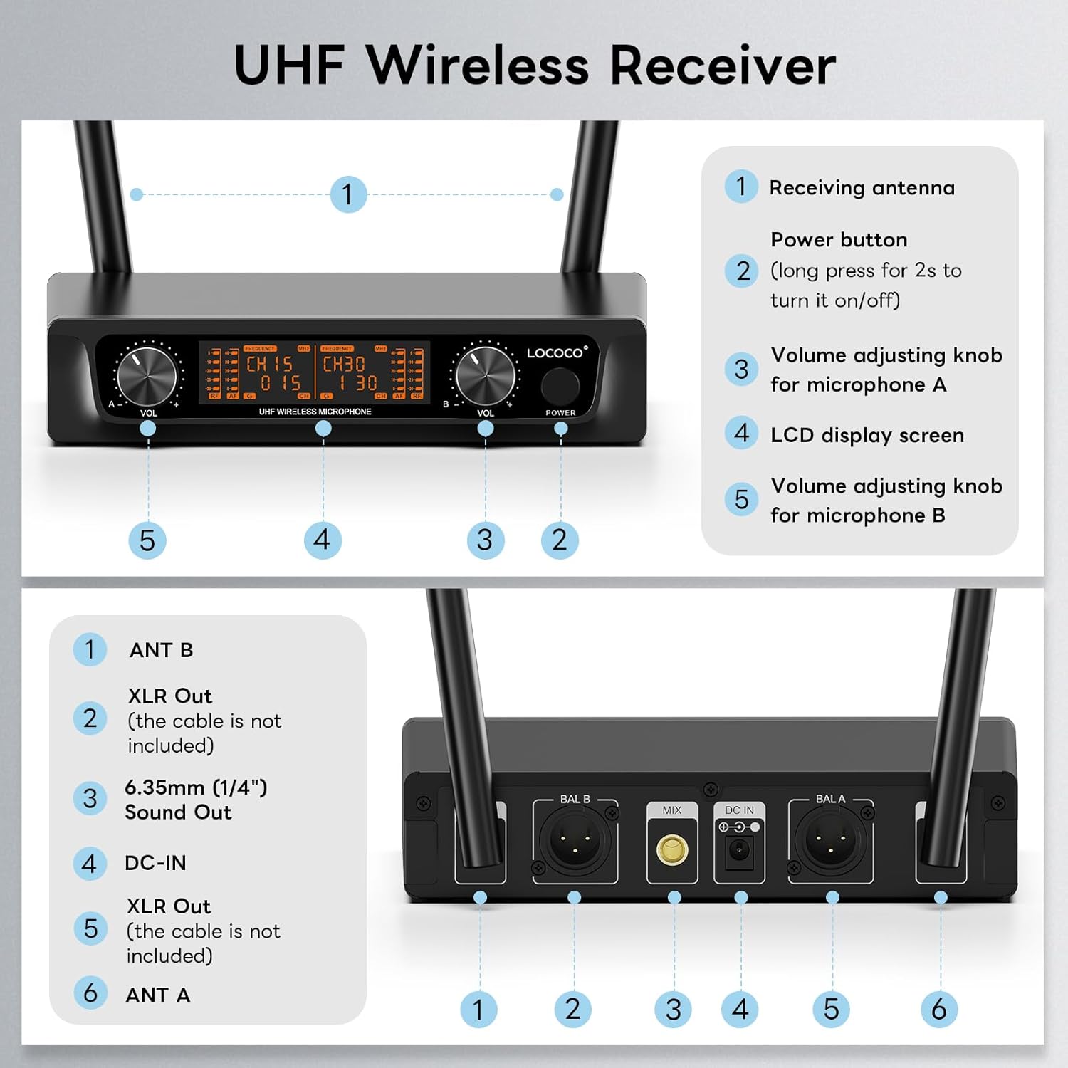 Metal Dual Wireless Microphone System with Receiver for Karaoke, DJ, Party I55368