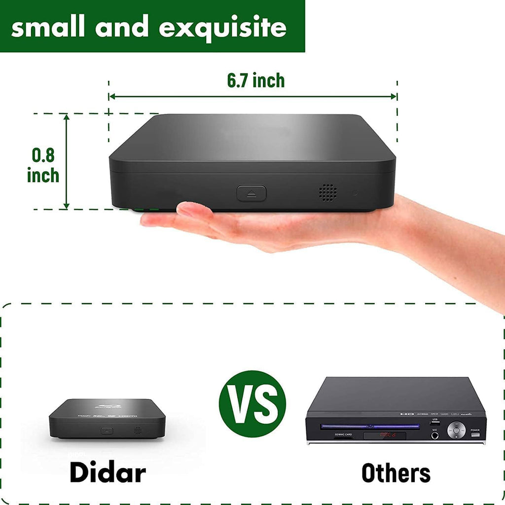 Blu Ray DVD Player, Ultra Mini 1080P, HDMI/AV Output, USB Support A7358