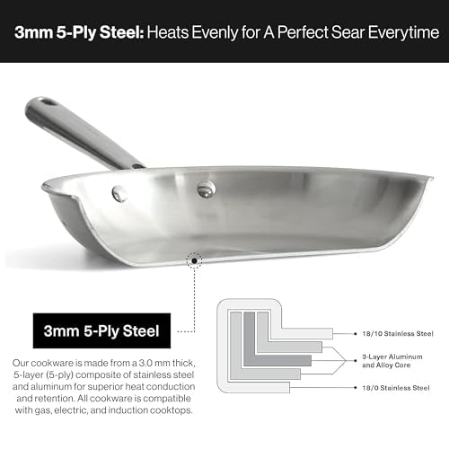 5-Ply Stainless Steel Pan 12 Inch with Ergonomic Handle W105350