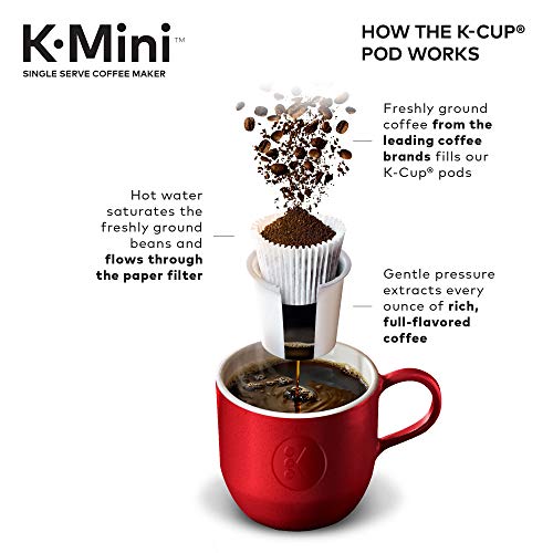 Single Serve K-Cup Coffee Maker, 6 to 10 oz Brew Sizes W25755