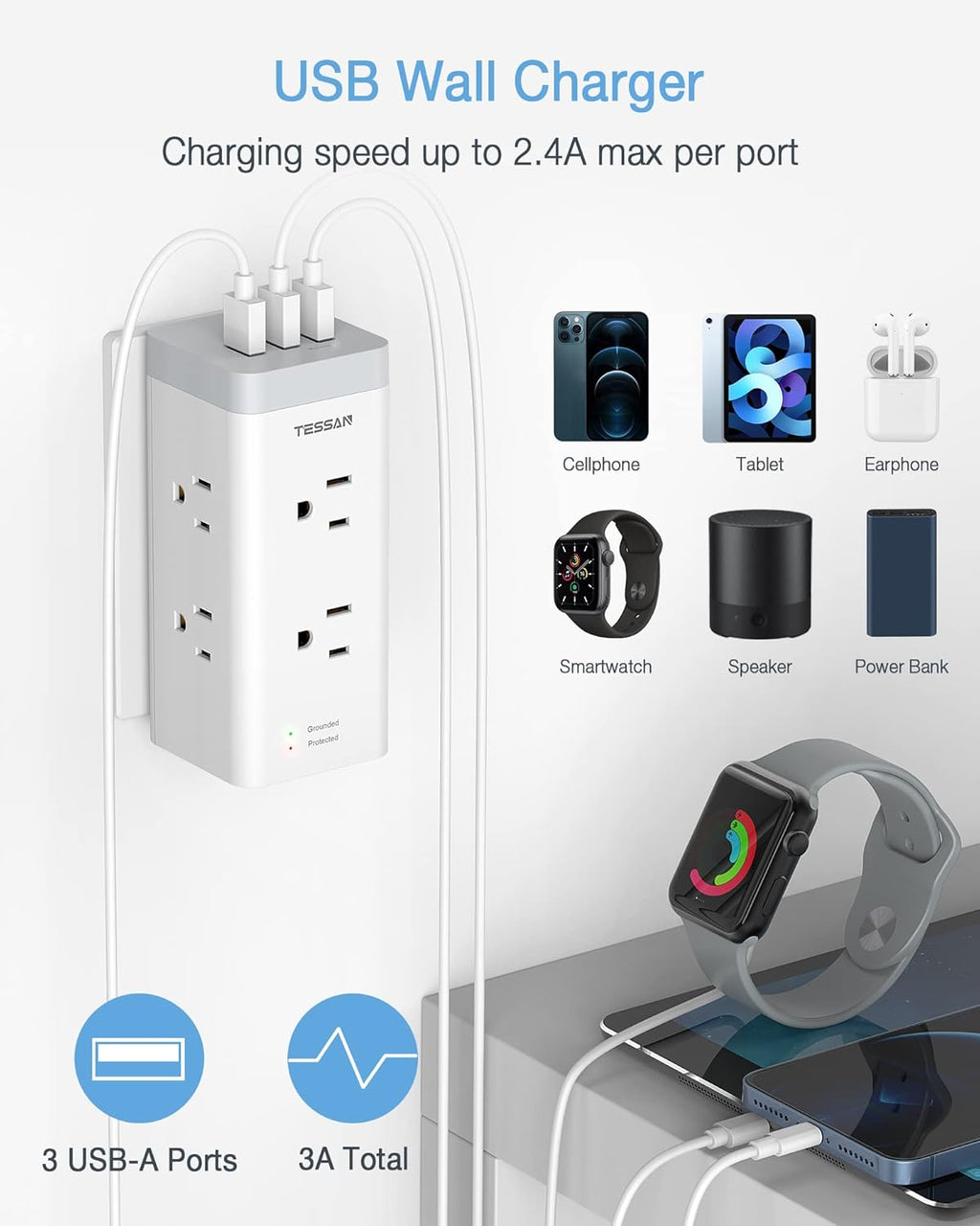 6 Outlet Extender with 3 USB Wall Charger, 1050J Surge Protector M260