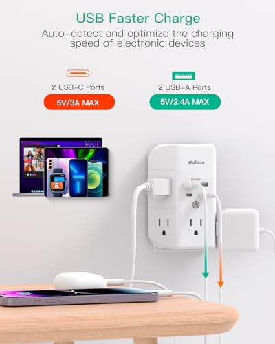 Surge Protector Outlet with 4 USB Ports, 3-Sided Power Strip Wall Charger M301