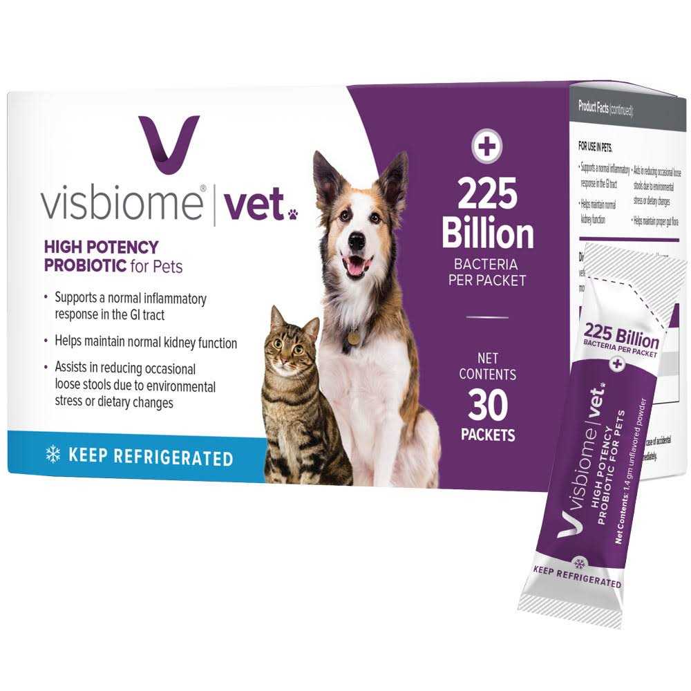 High Potency Probiotic for Pets G426