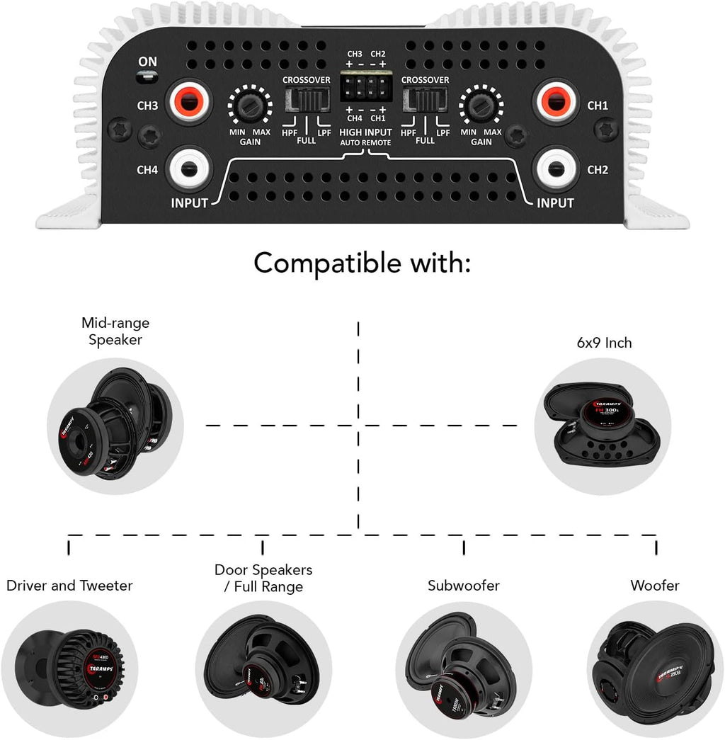 Compact 4 Channel 440 Watt Amplifier B525