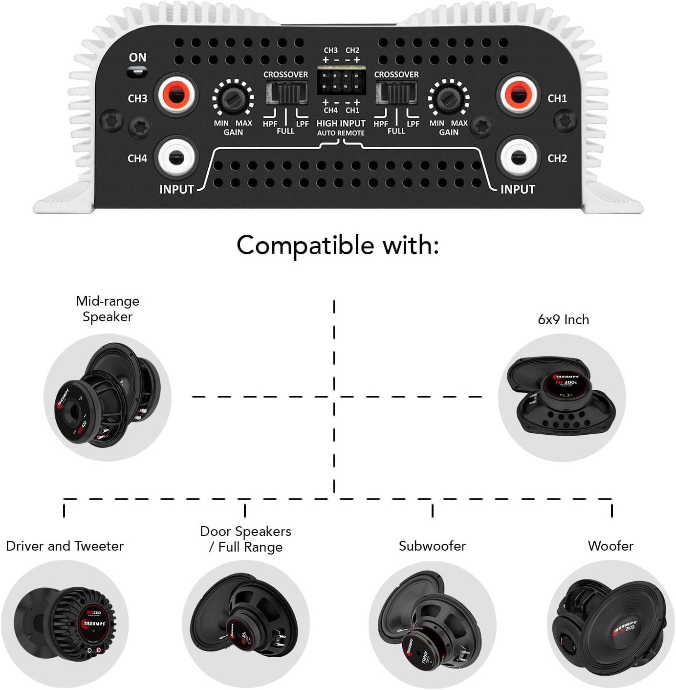 Compact 4 Channel 440 Watt Amplifier B525