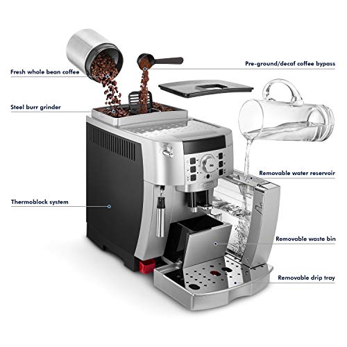 Fully Automatic Espresso Machine with Manual Cappuccino System Y927