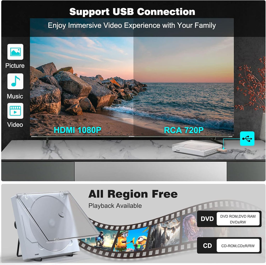 Mini DVD Player with HDMI and RCA Output for TV I752