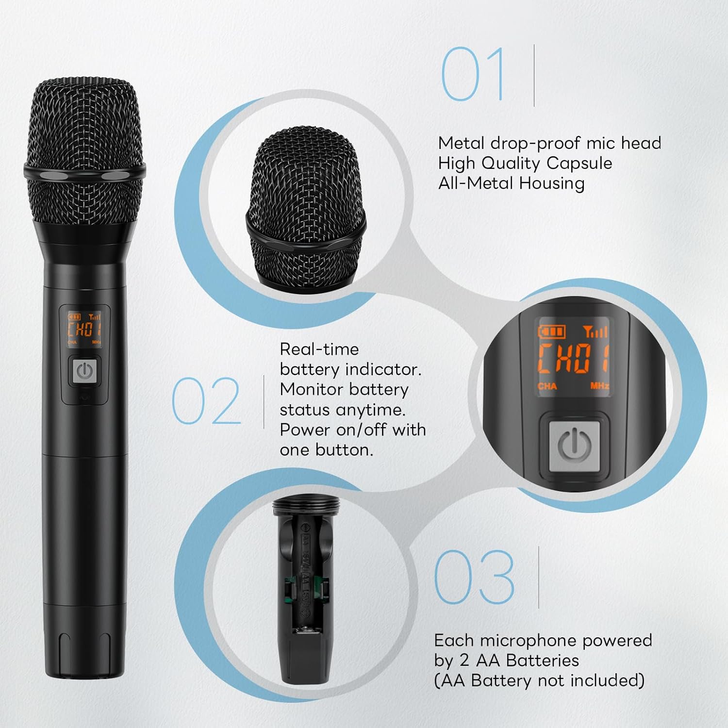 Metal Dual Wireless Microphone System with Receiver for Karaoke, DJ, Party I55368