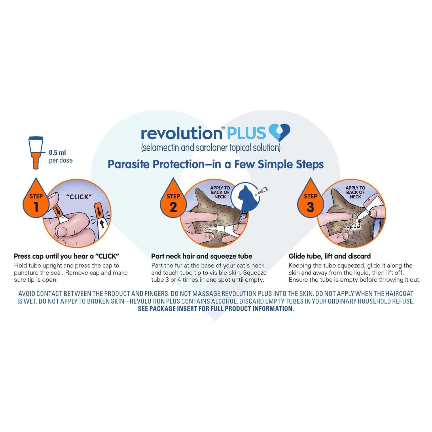 Topical Solution for Cats J9016