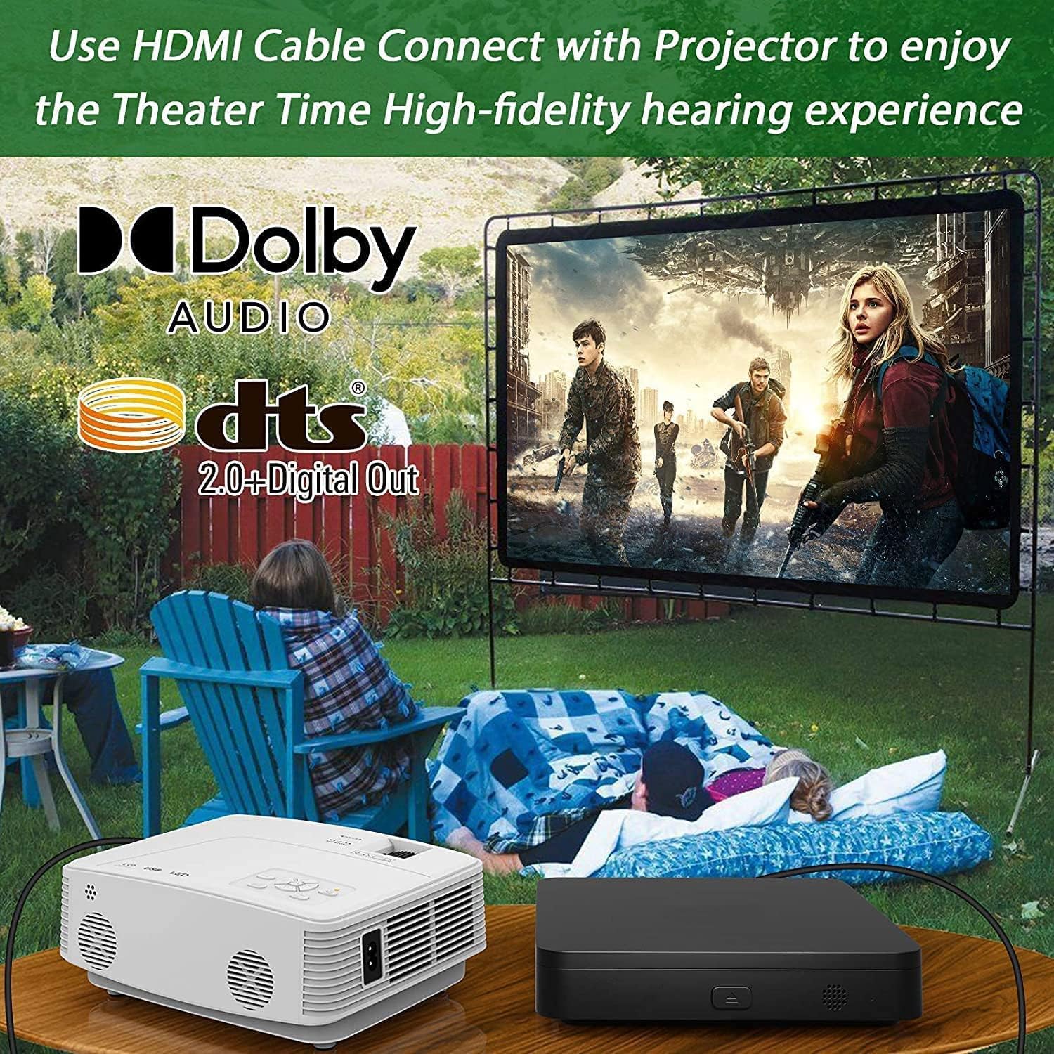 Blu Ray DVD Player, Ultra Mini 1080P, HDMI/AV Output, USB Support A7358