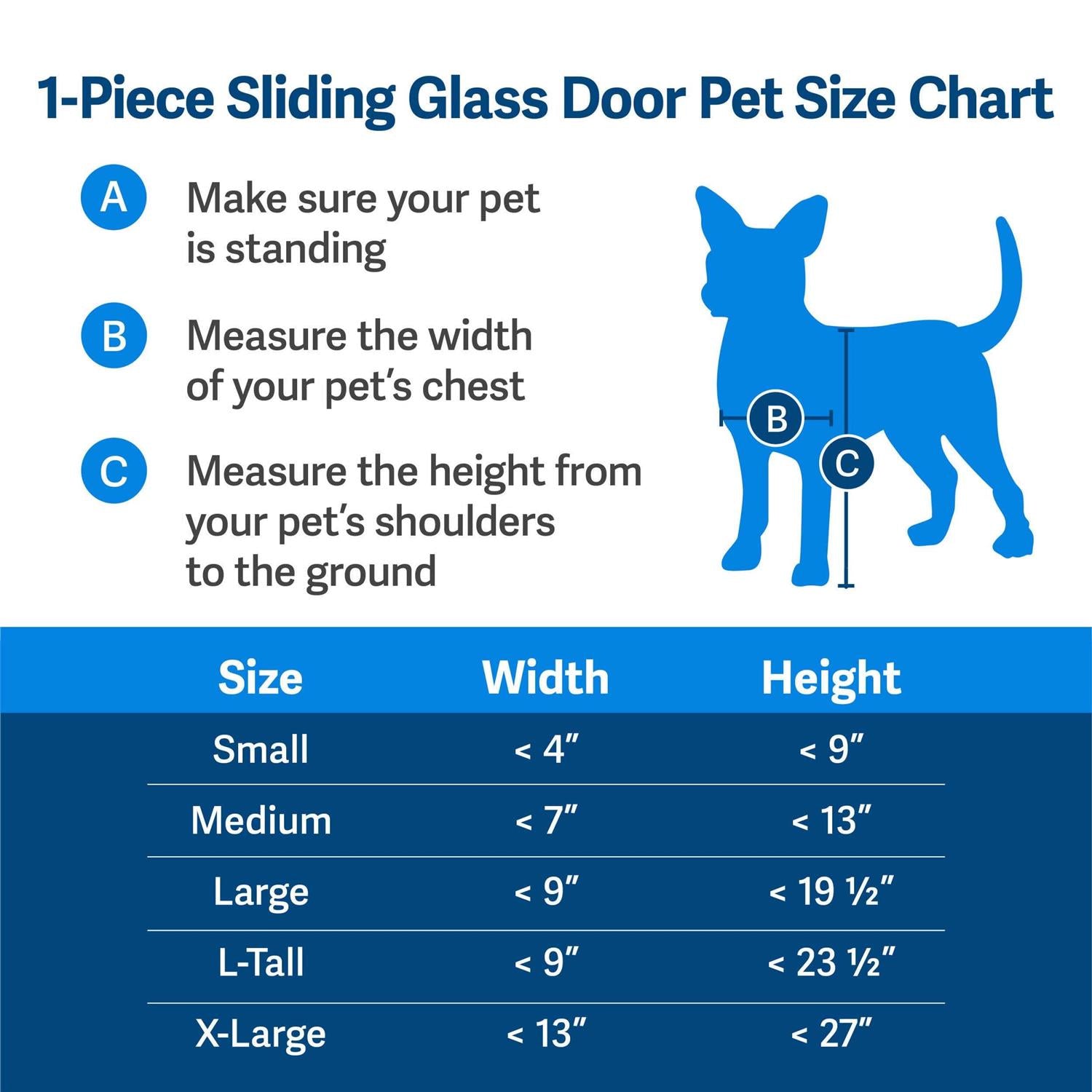 Patio Panel Pet Door E6289