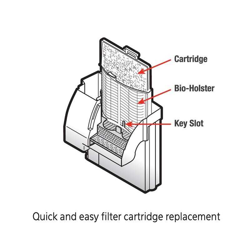 Aquarium Filter Kit F18905