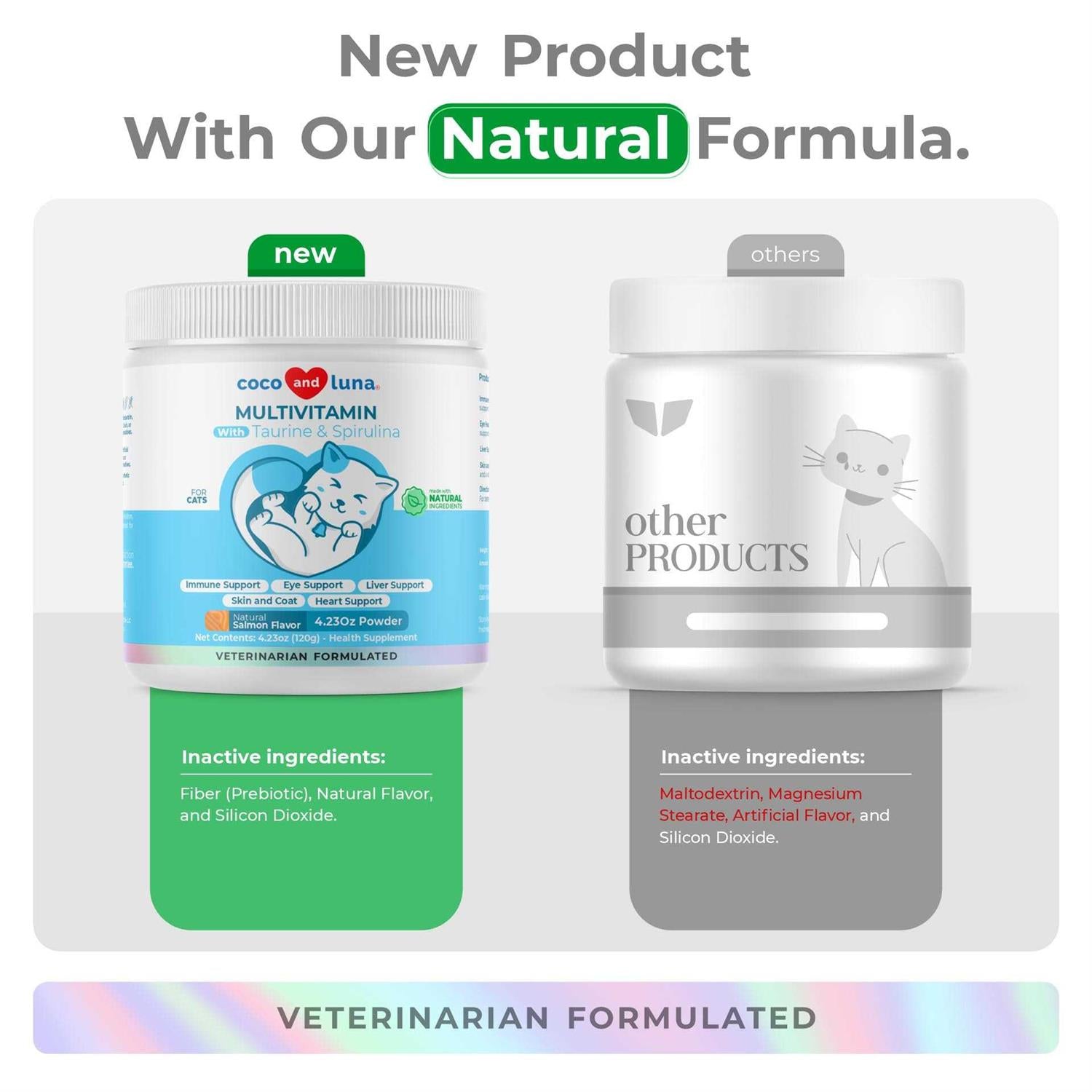 10 in 1 Multivitamin Powder for Cats with L-Lysine and Taurine I575074