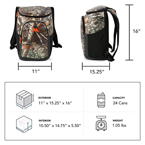 Insulated Cooler for Travel and Outdoor Adventure N994797